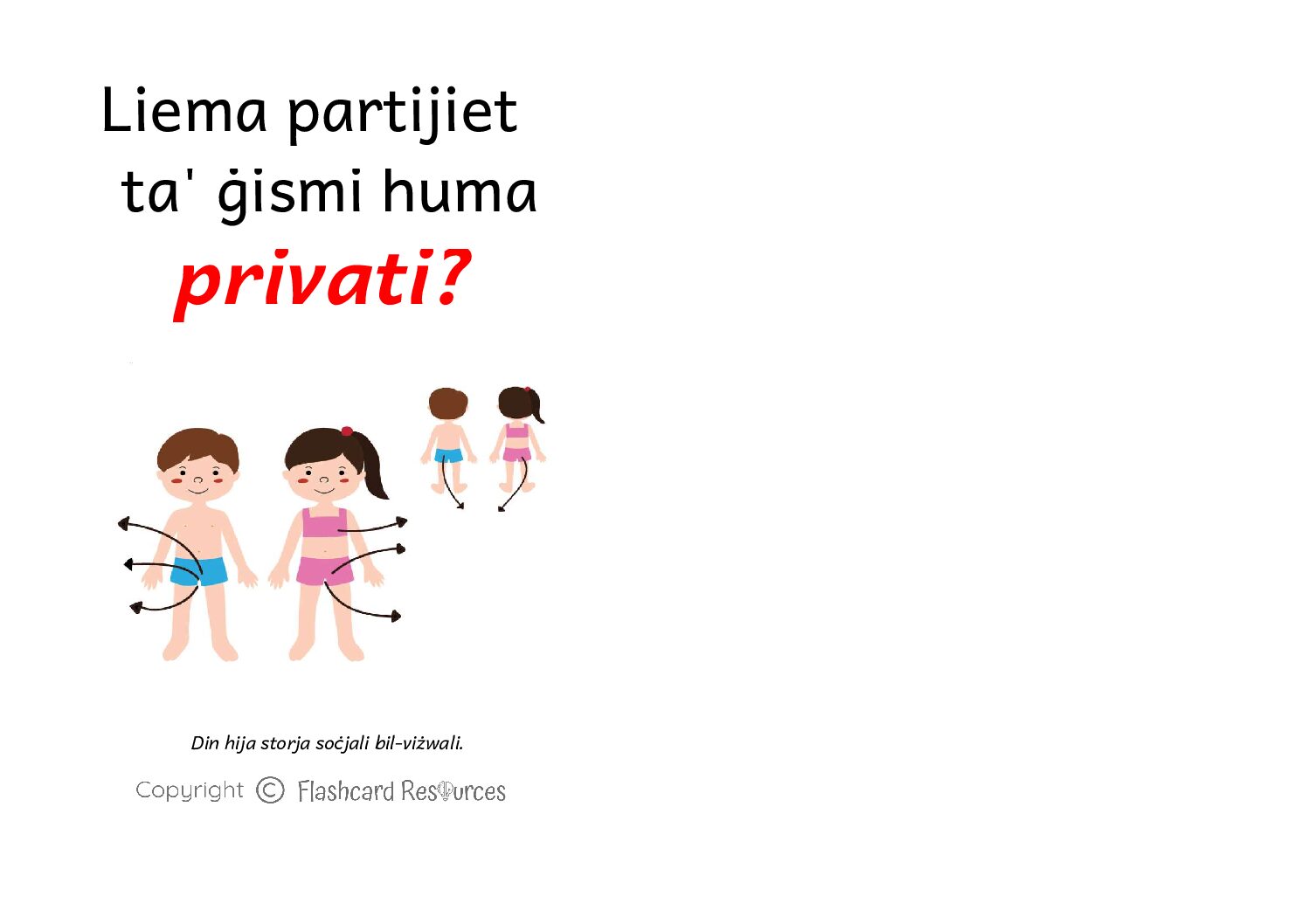 Stejjer Soċjali - Tfal Żgħar- Liema Partijiet ta' Ġismi Huma Privati?